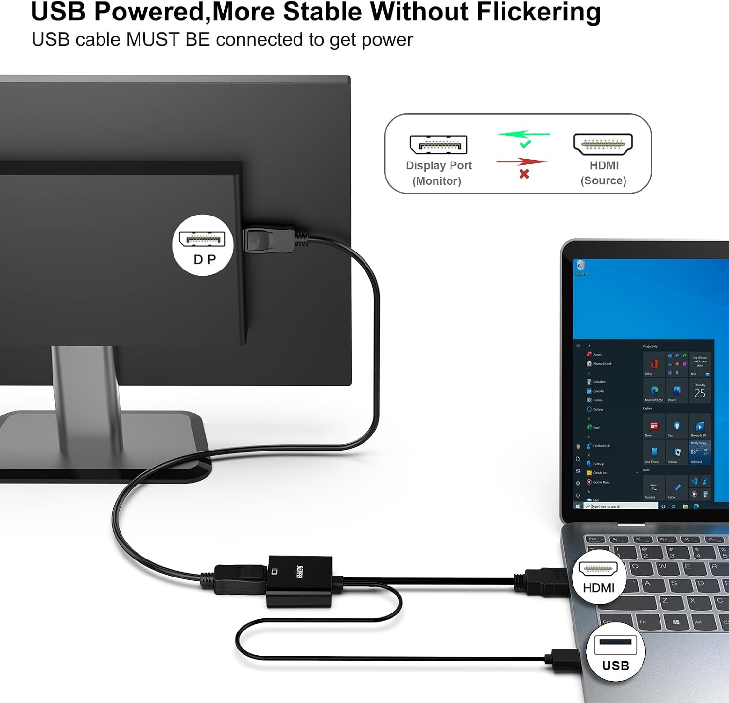 Detalle 2 de BENFEI Adattatore HDMI a DisplayPort