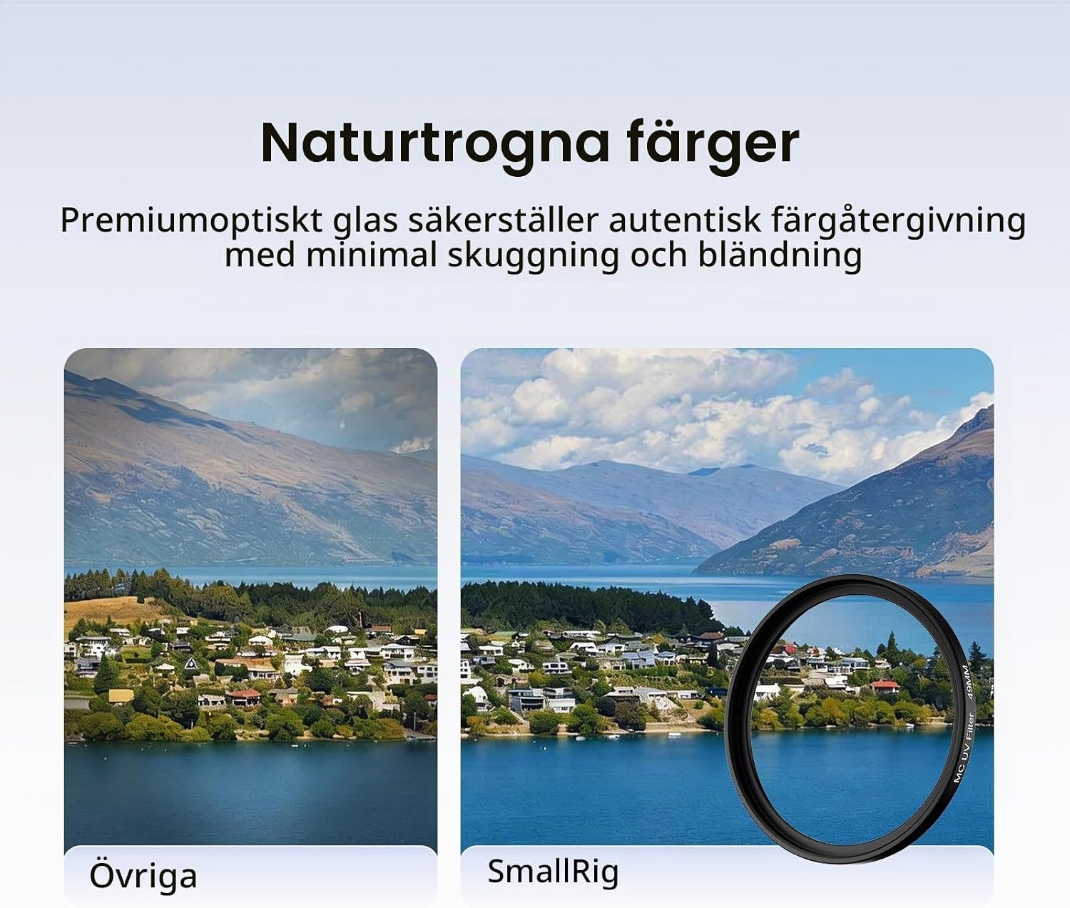 Detalle de SMALLRIG 5850 UV-filterkit med motljusskydd för Fujifilm X100VI och X100V