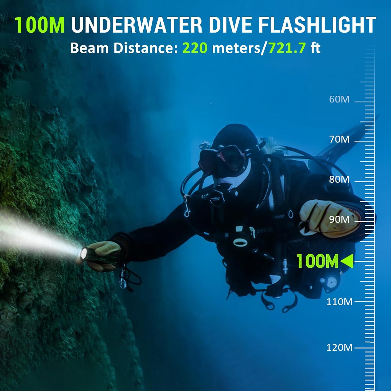 Detalle de Wurkkos DL30 Dive Light: 3,600-Lumen LED, 100m Waterproof, Aluminum