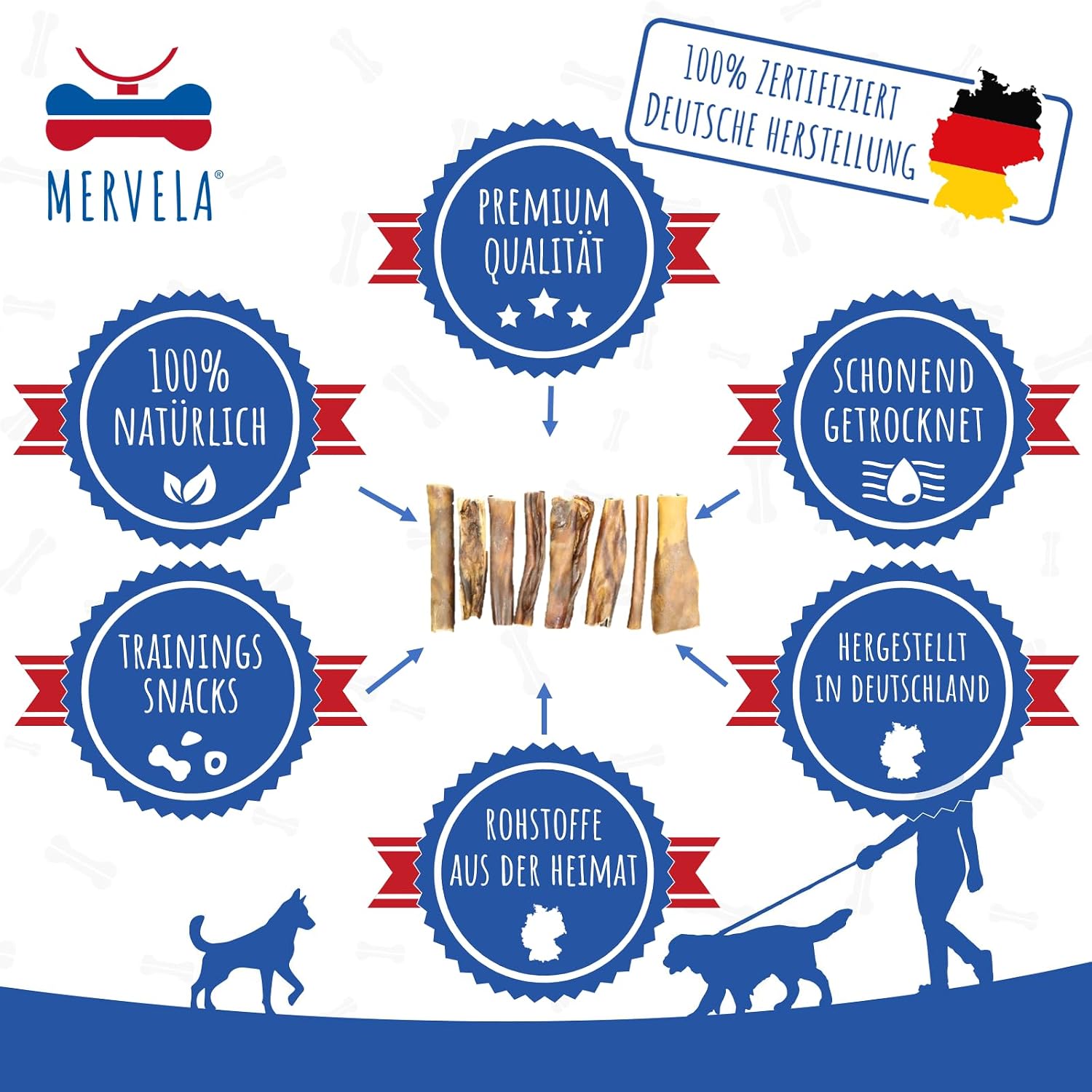 Detalle 2 de Pferdekopfhaut ohne Fell 1 kg Monoprotein