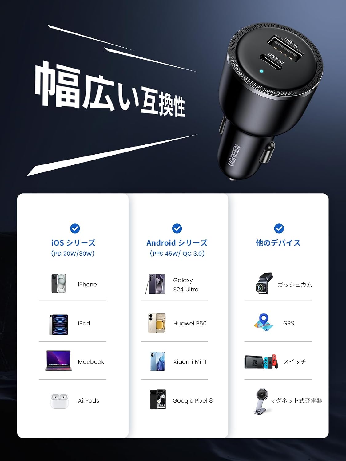 Thumbnail 5 de UGREEN PSS 63W車載充電器 USB-C PD45W・USB-A QC18W対応 2ポート