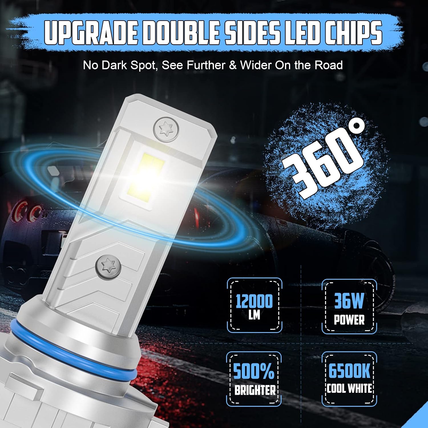 Detalle de Afurkuot 9005/HB3 LED headlight bulbs