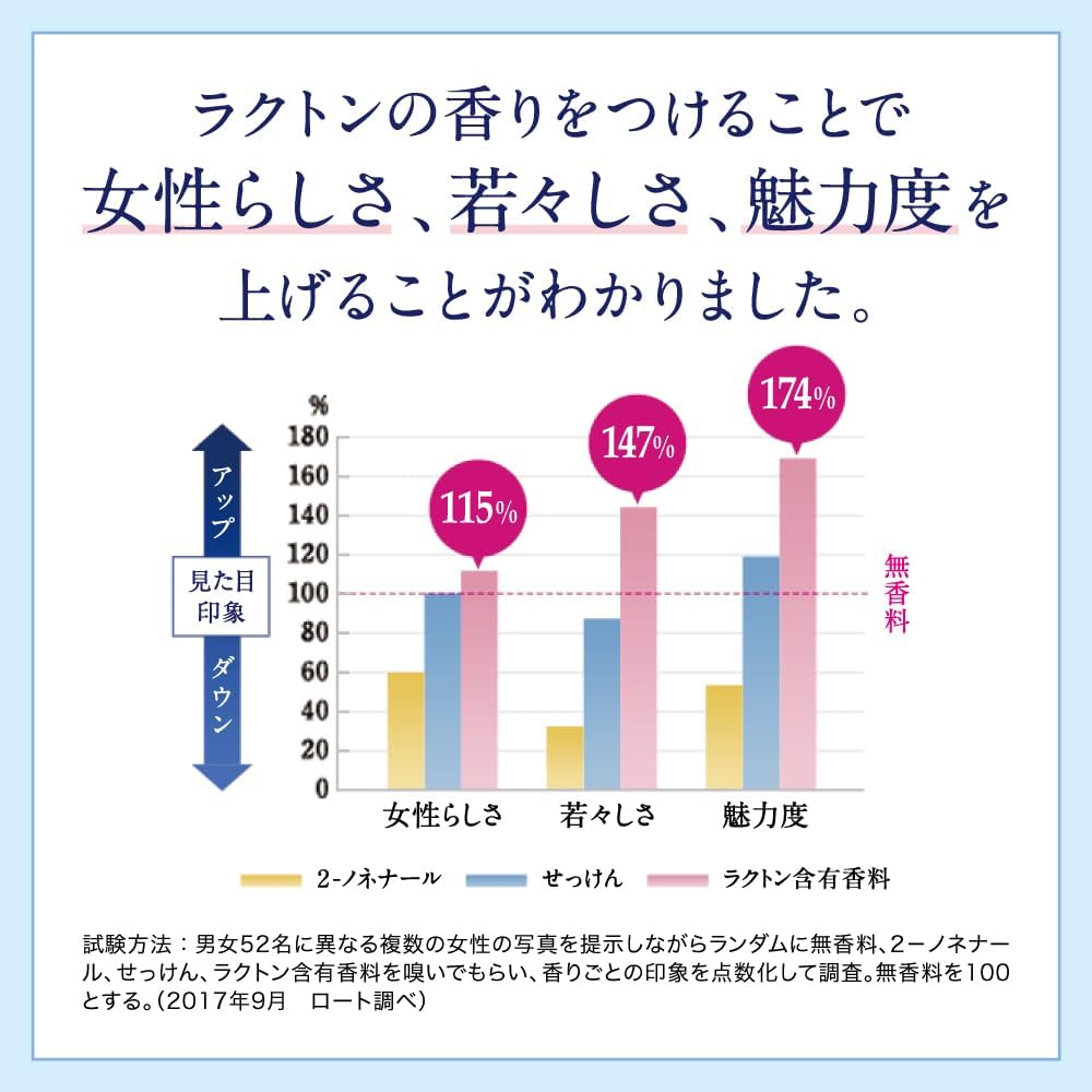 Detalle de デオコ 薬用ボディクレンズ 本体350mL・詰替250mLセット ヘアケアサシェット付き