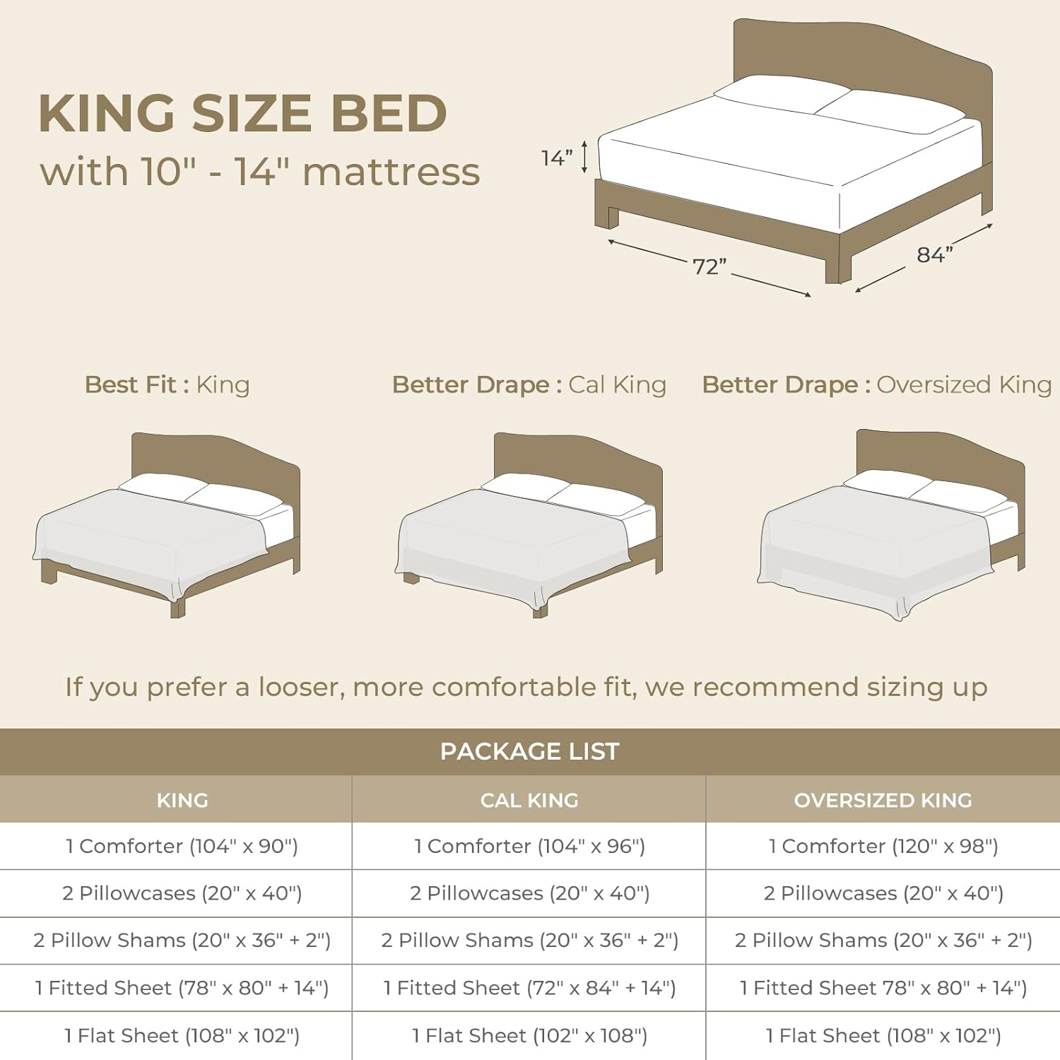 Thumbnail 4 de HYMOKEGE King Duvet Set Gray