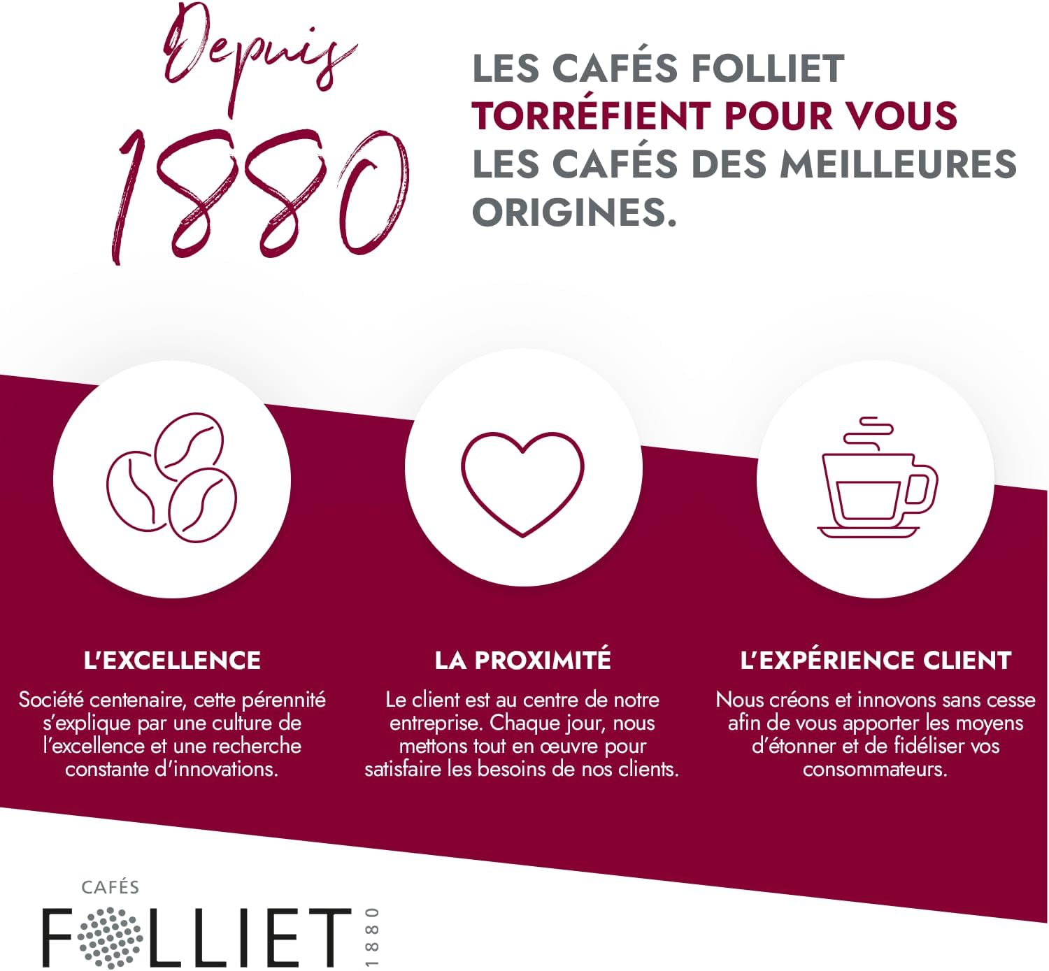 Thumbnail 3 de Cafés Folliet 1880 – Café en grains torréfaction traditionnelle, intensité 9/10, 1 kg