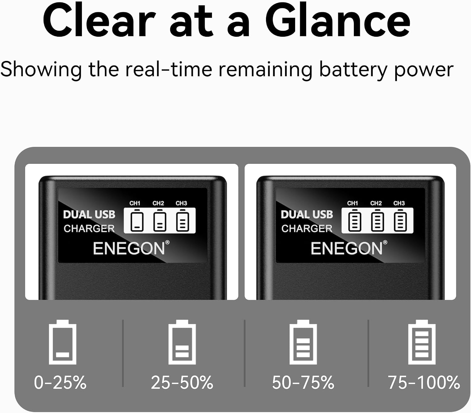 Thumbnail 4 de ENEGON LP-E10 3×1680 mAh avec charge LCD
