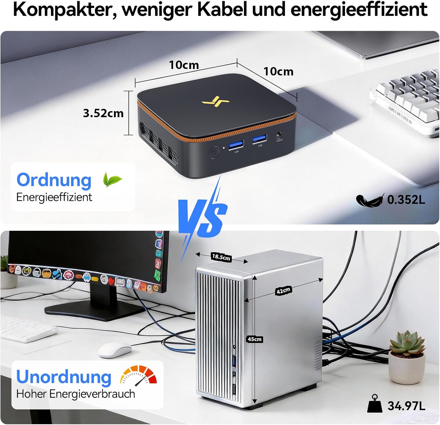Thumbnail 2 de Huidun H50 Mini PC mit AMD Ryzen und Radeon Vega 6, 16 GB RAM, 512 GB SSD, Win 11 Pro – VESA, Dual WiFi, 4K@60Hz