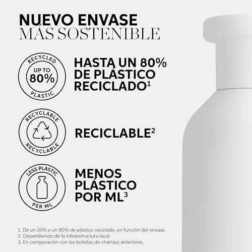 Thumbnail 4 de Wella Professionals NUTRICURLS Shampoing pour cheveux ondulés ⚙
