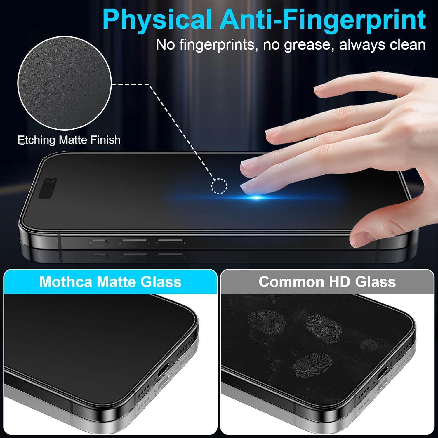 Detalle de Mothca matte Displayschutzfolie für iPhone 17 Pro Max / 16 Pro Max (6,9 Zoll) – 2er Pack mit Quick-Fix Rahmen