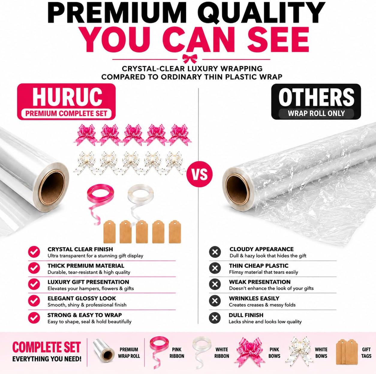 Thumbnail 6 de HURUC Dotted Cellophane Wrap Roll 80cm x 30m – Extra Wide Gift Wrap with Bows, Ribbons and Gift Tags