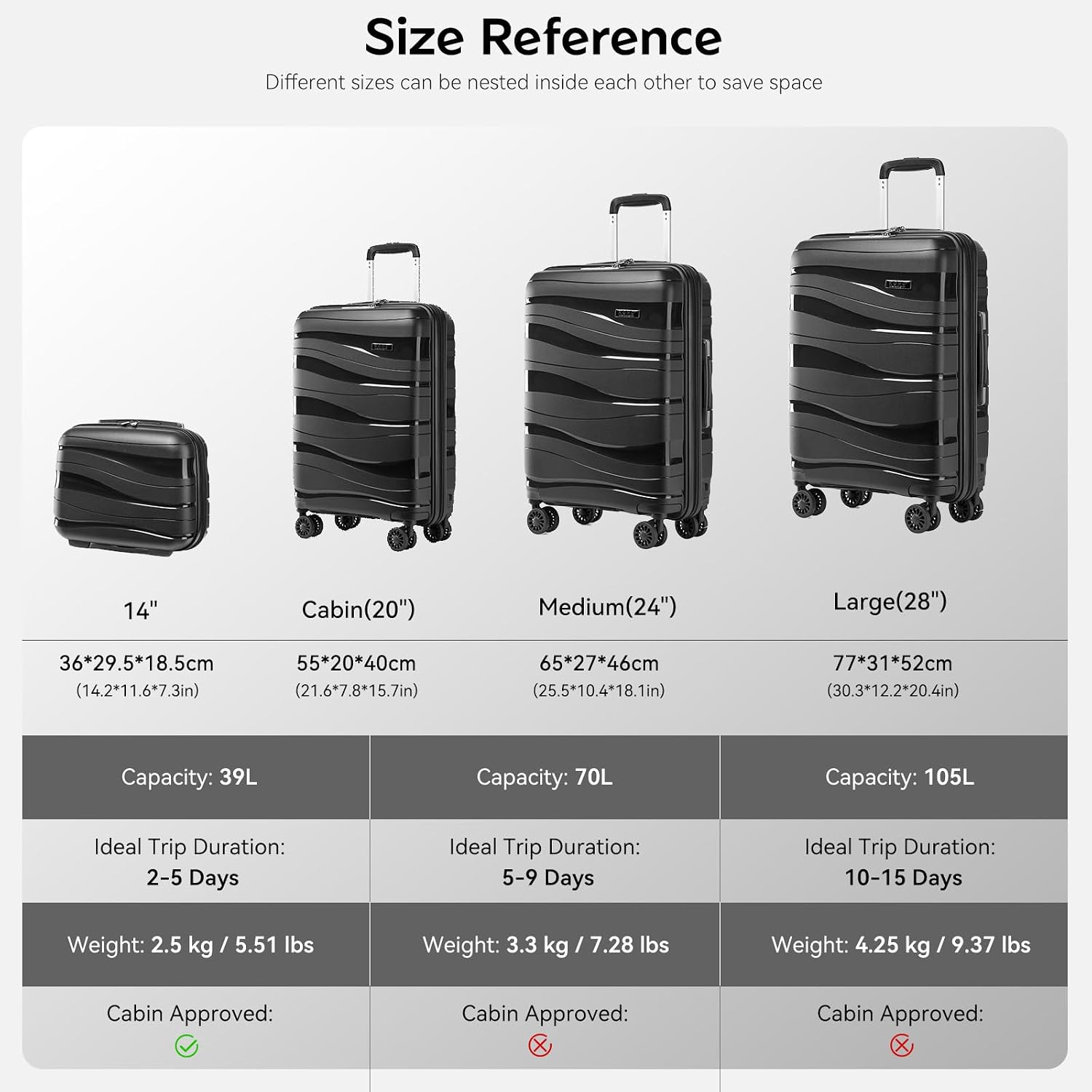 Thumbnail 6 de Kono Suitcase Set of 2: Lightweight Cabin Suitcase & Travel Case (20in & 14in)
