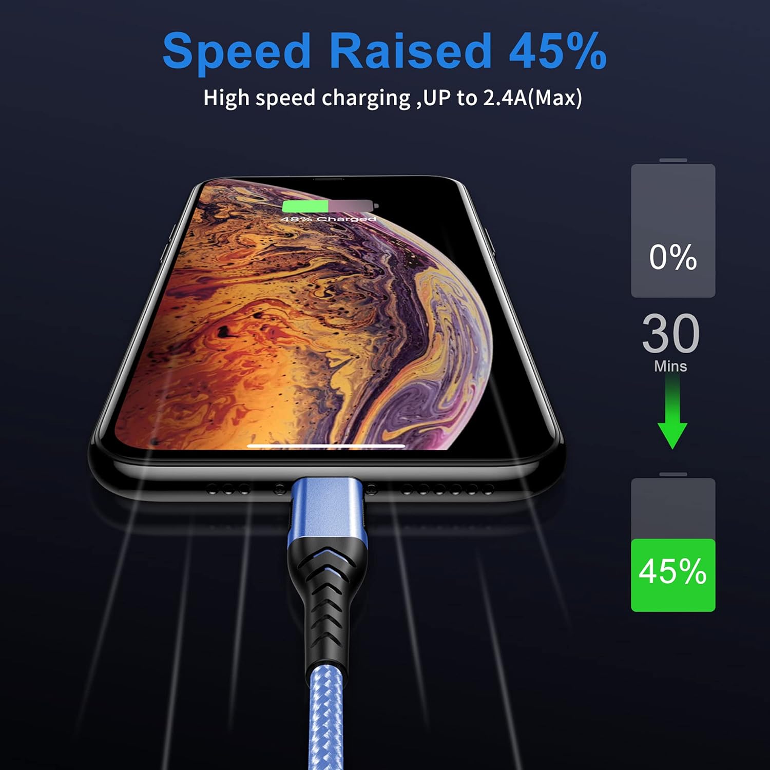 Thumbnail 4 de Durcord USB C Fast Charging Cable 6ft