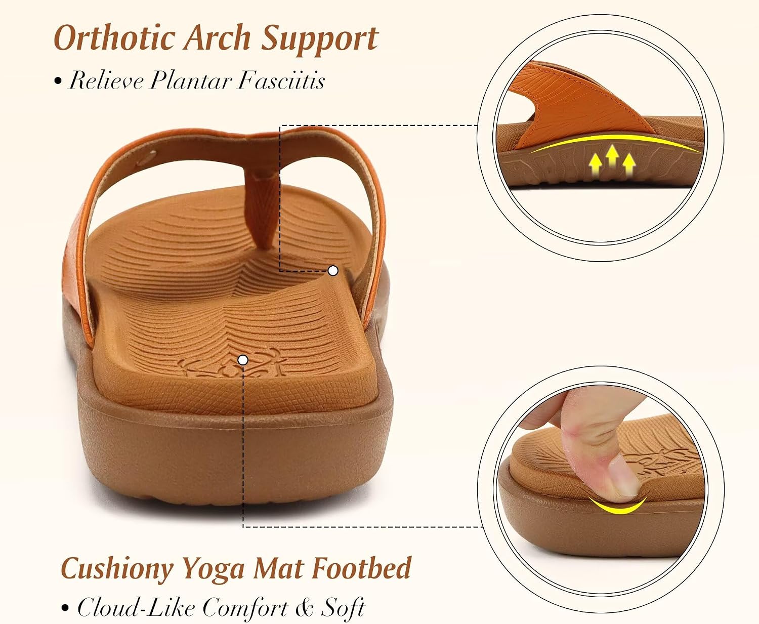 Detalle 2 de KuaiLu Women's Orthotic Flip Flops with Arch Support – Lightweight Summer Sandals