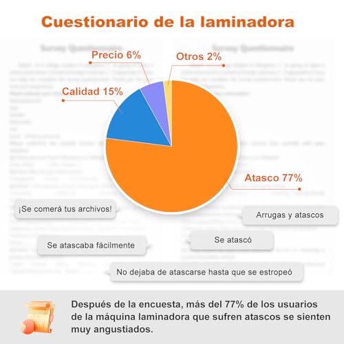 Thumbnail 2 de Bonsaii Laminadora A4 Blanca L418-C con tecnología anti-atascos (80-125 micras)