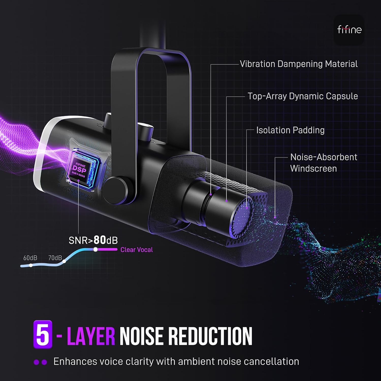 Thumbnail 3 de FIFINE AmpliGame AM8T XLR/USB Gaming Microphone Set (Dynamic PC Microphone)