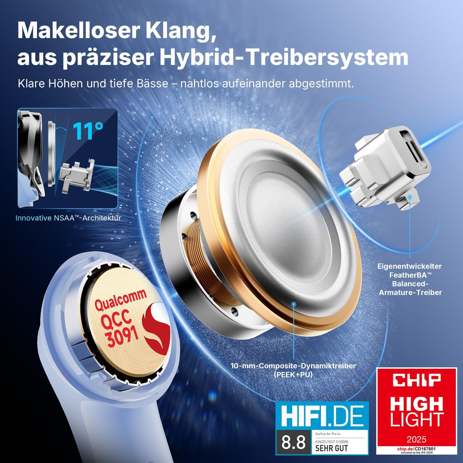 Thumbnail 1 de EarFun Air Pro 4+: Kompaktheit trifft High-Res Klang und Hybrid-ANC