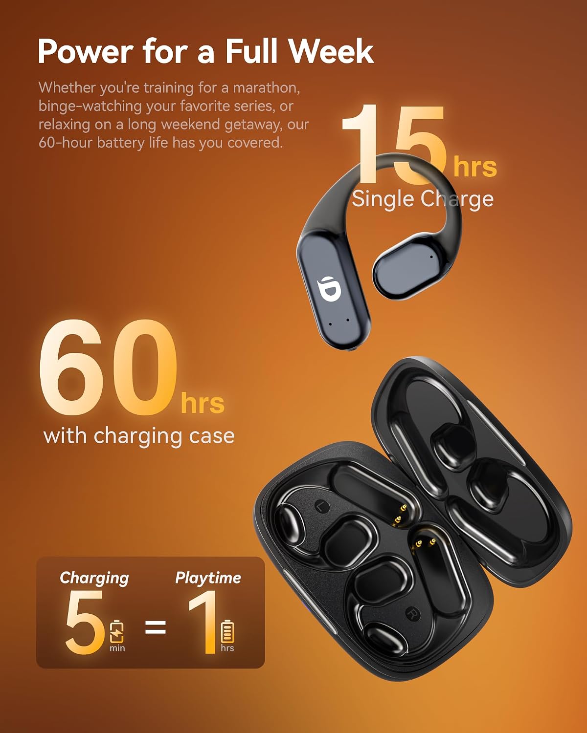 Detalle 2 de Yistao Gen 2 Open Ear Headphones: True Bone Conduction, Bluetooth 6.0, IP68, 60H Playtime