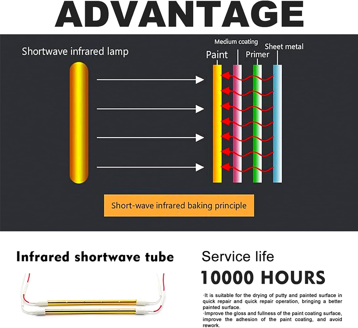 Thumbnail 2 de DATOUBOSS 2000W lampe de séchage peinture 📷