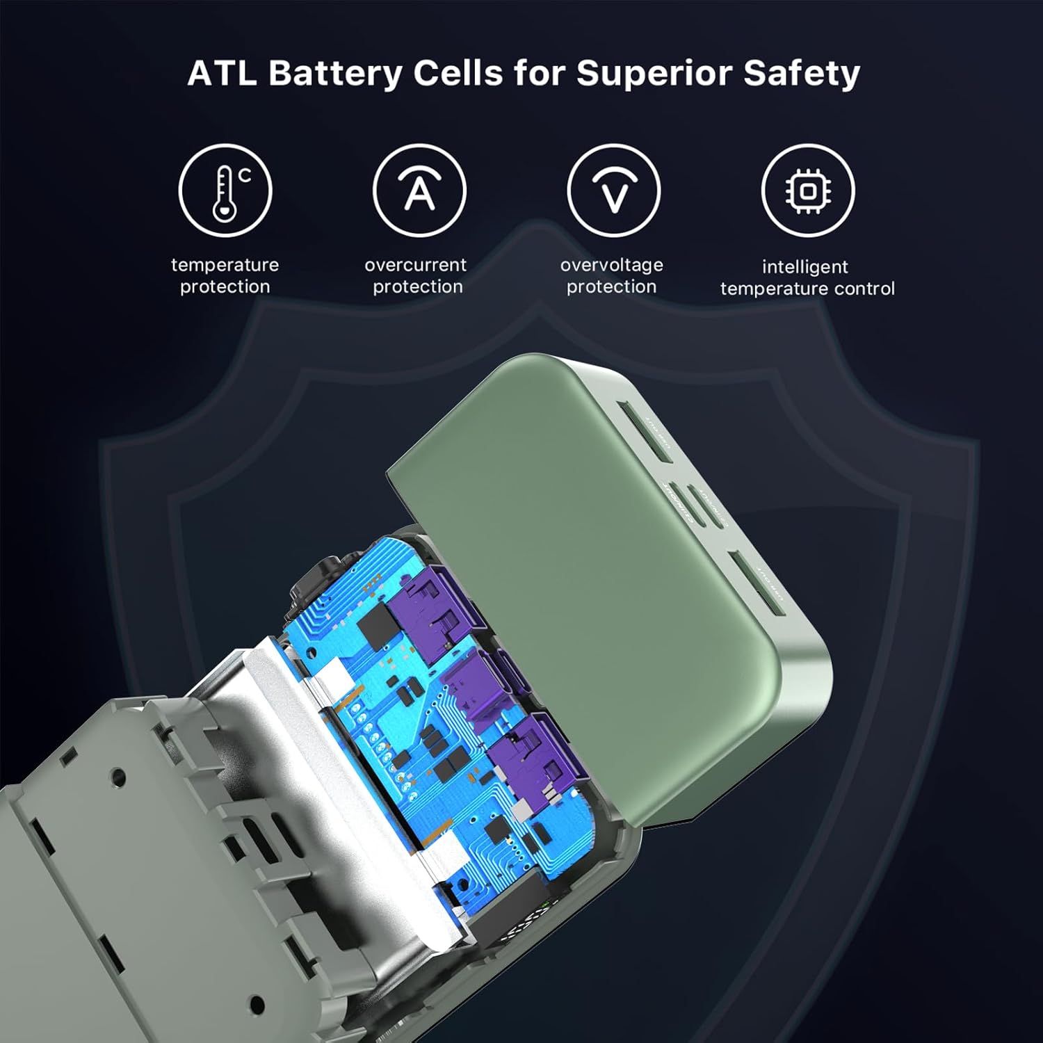 Thumbnail 5 de JUOVI Batterie Externe Charge Rapide 45W 20000 mAh (Power Bank 4 ports USB-C/USB-A avec affichage LED)