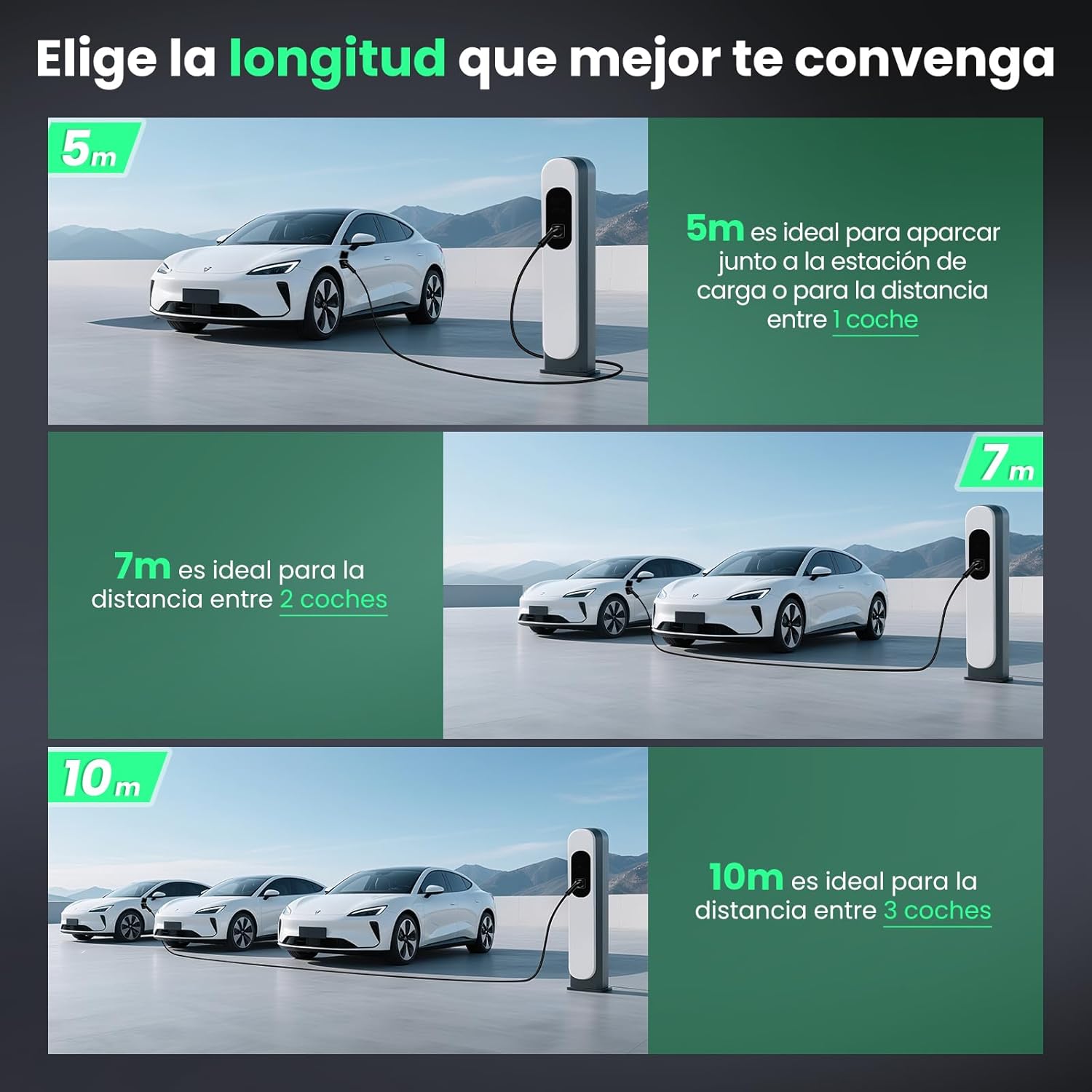Thumbnail 4 de GONEO Cable de Carga Tipo 2 11kW 7m