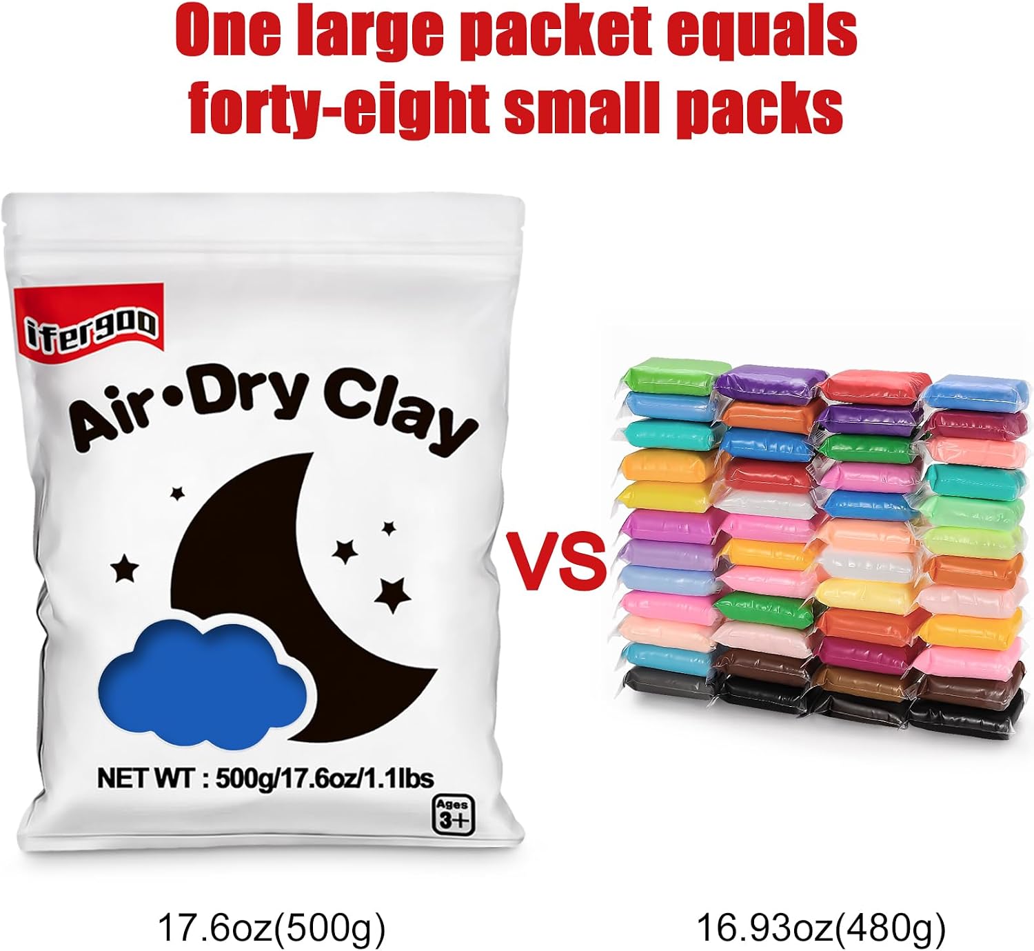 Thumbnail 2 de iFergoo Blue Air Dry Clay 500g
