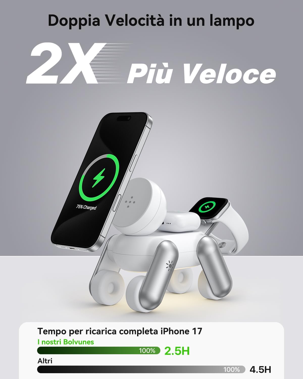 Detalle de Stazione di Ricarica MagSafe 3 in 1: ricarica simultanea per iPhone, Apple Watch e AirPods - design regolabile