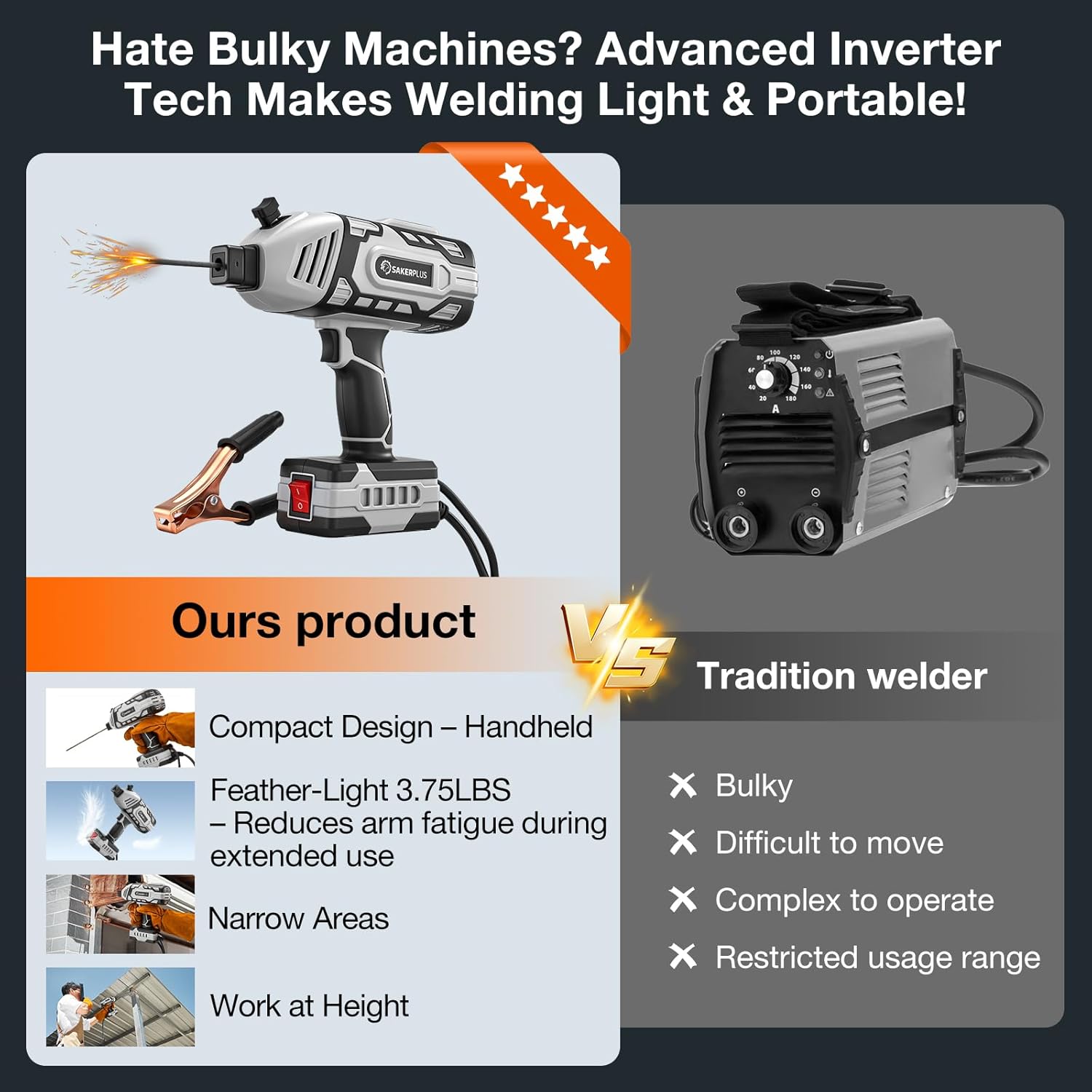 Thumbnail 2 de Sakerplus Portable Welding Machine (110V) with IGBT Inverter and 5 Current Settings