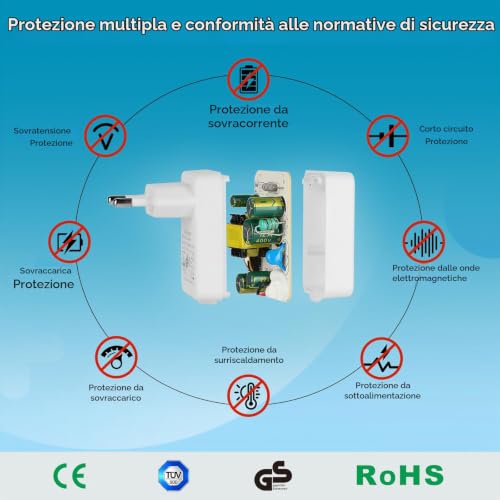 Detalle de Ubrvhrt alimentatore per pedali chitarra 9V DC