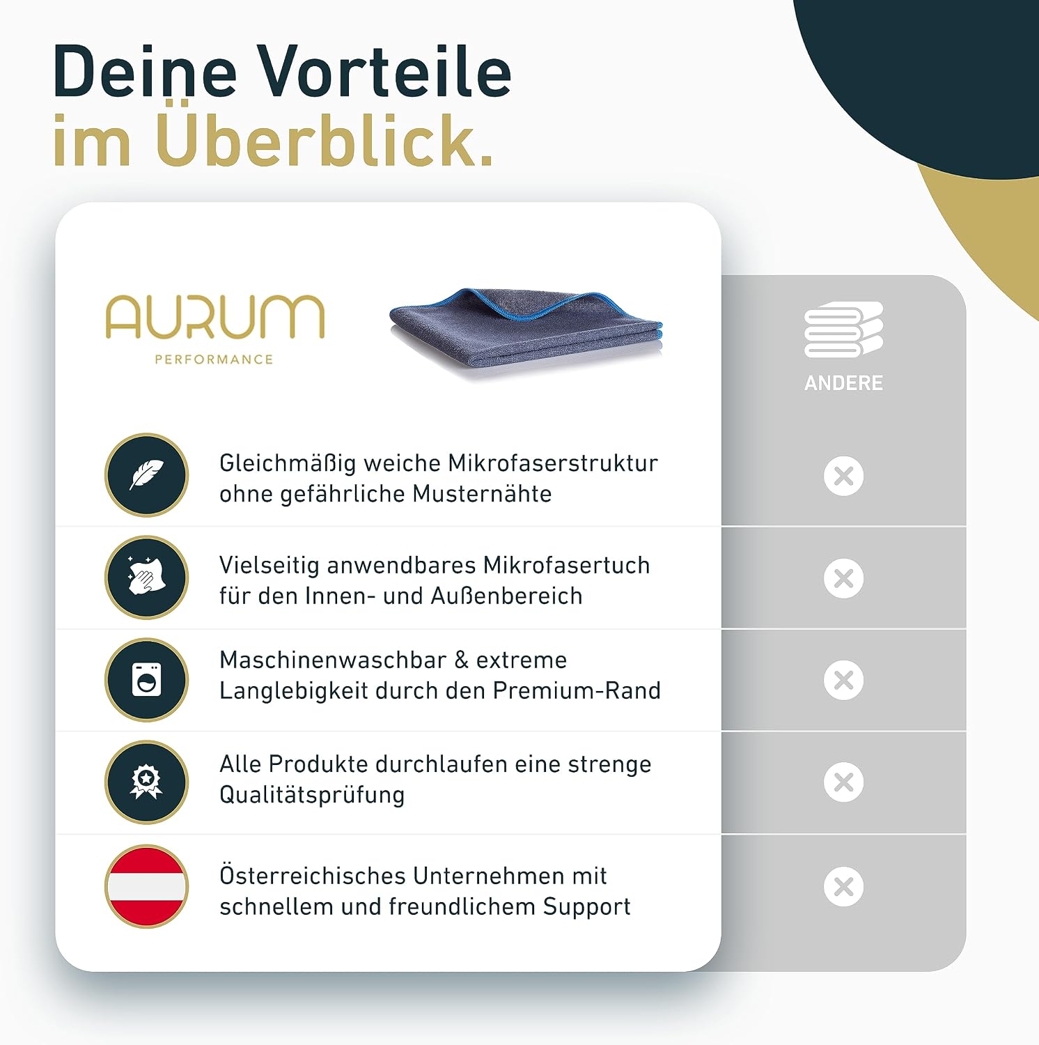 Thumbnail 5 de Aurum-Performance Mikrofasertücher 6er Set