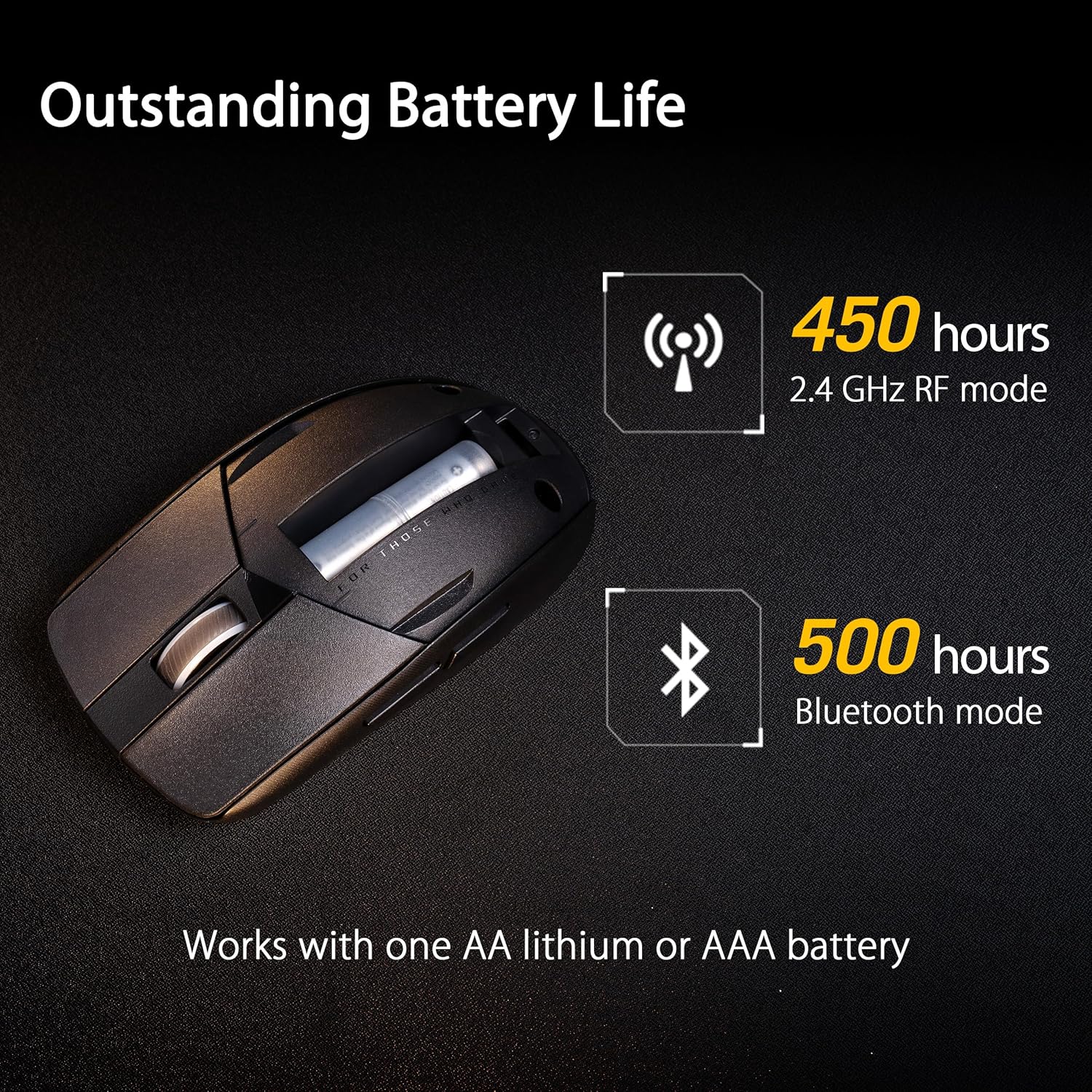 Thumbnail 2 de ASUS ROG Strix Impact III Wireless 57g Gaming Mouse