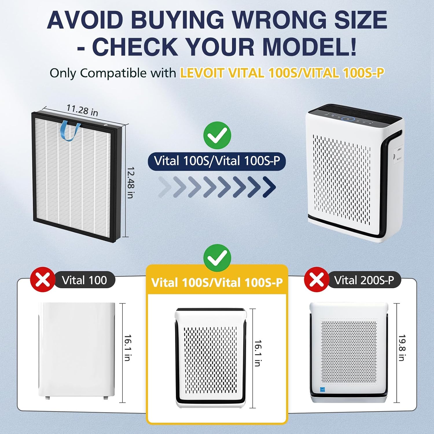 Thumbnail 3 de 2 Pack Vital 100S-P Replacement Filter (Vital 100S-RF) for Levoit Vital 100S and 100S-P Air Purifiers