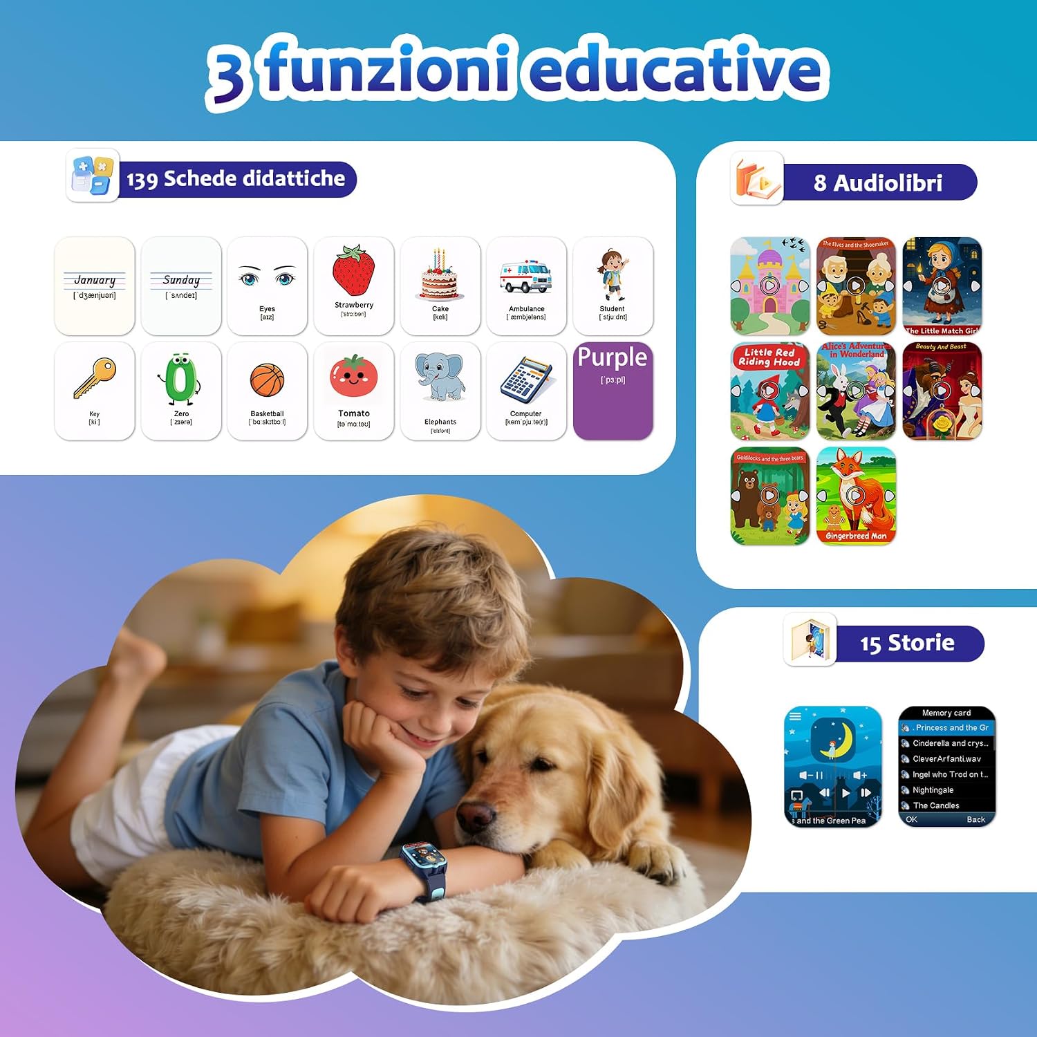 Detalle de Blackview Smartwatch per Bambini 1.75" – Fotocamera HD, 30 Giochi e Funzioni Educative