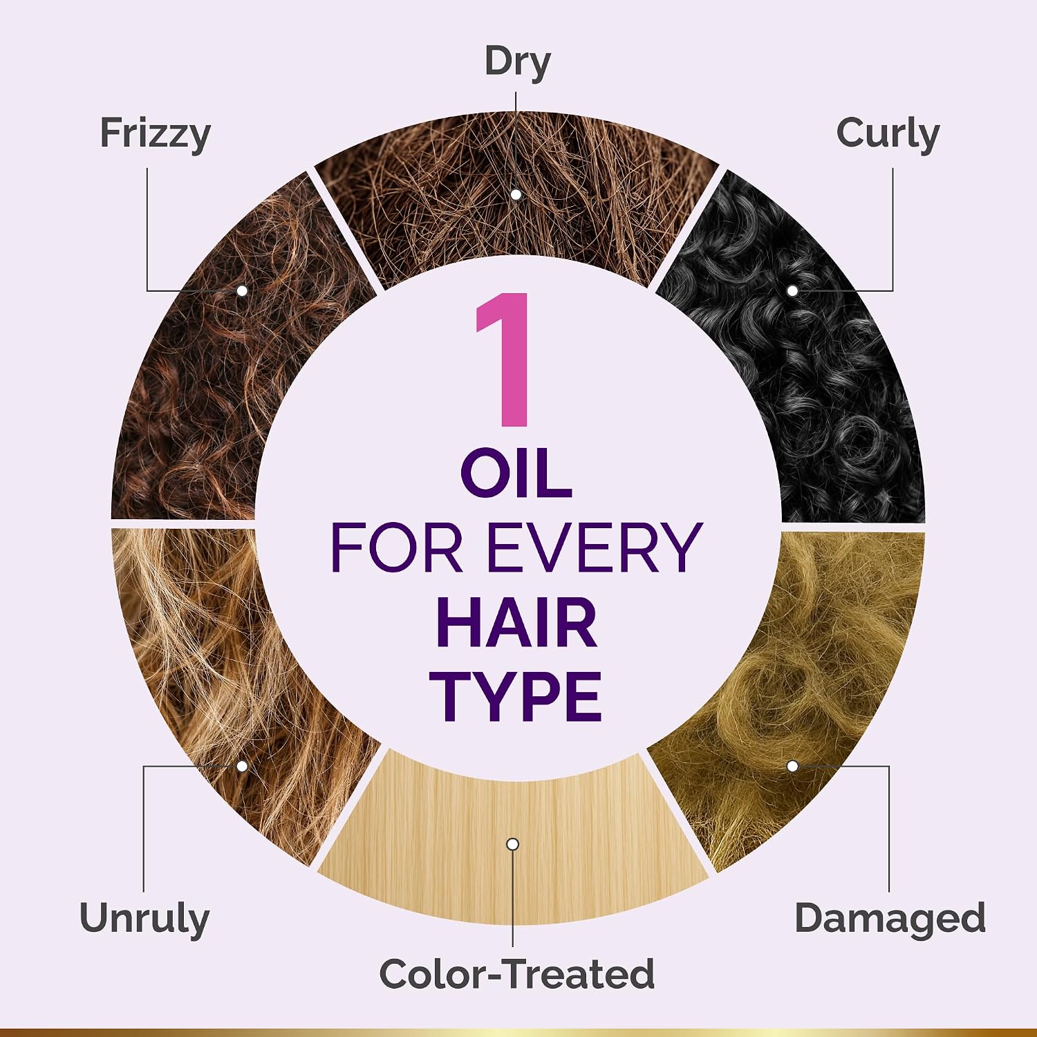 Detalle de Anti-Frizz Hair Oil, 3.4 oz