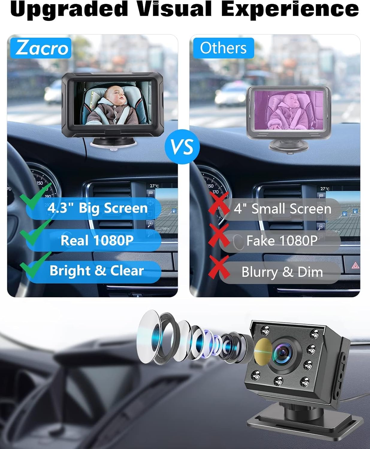 Thumbnail 2 de Zacro Baby Auto Spiegel 1080P Rücksitzkamera
