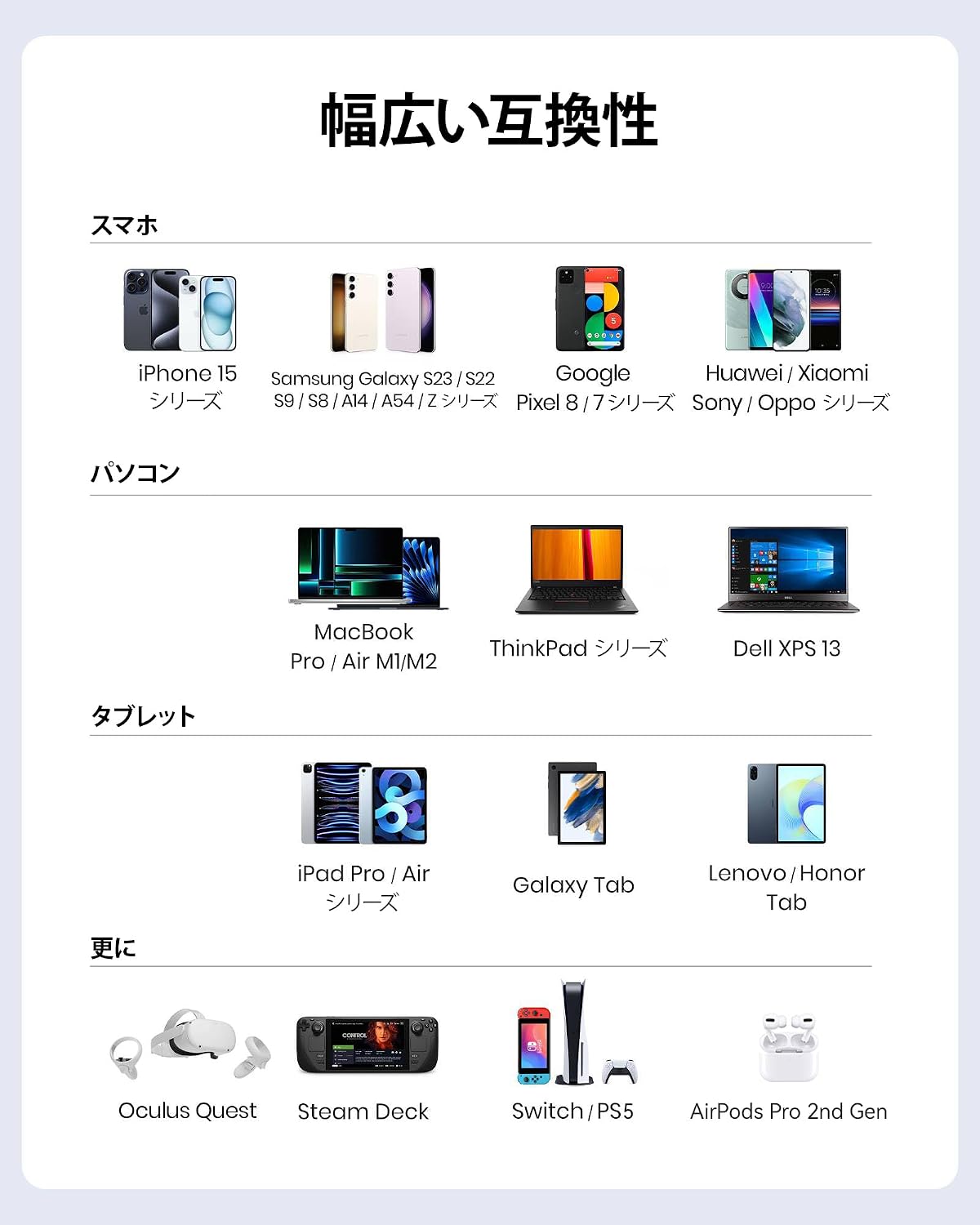 Detalle 2 de INIU DI-D5CC USB-Cケーブル 2m 2本セット、最大100W・5A PD対応、ナイロン編み
