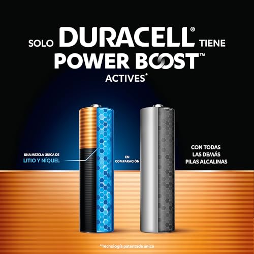 Thumbnail 2 de DURACELL MX1500 Pilas AAA 1,5 V (12)