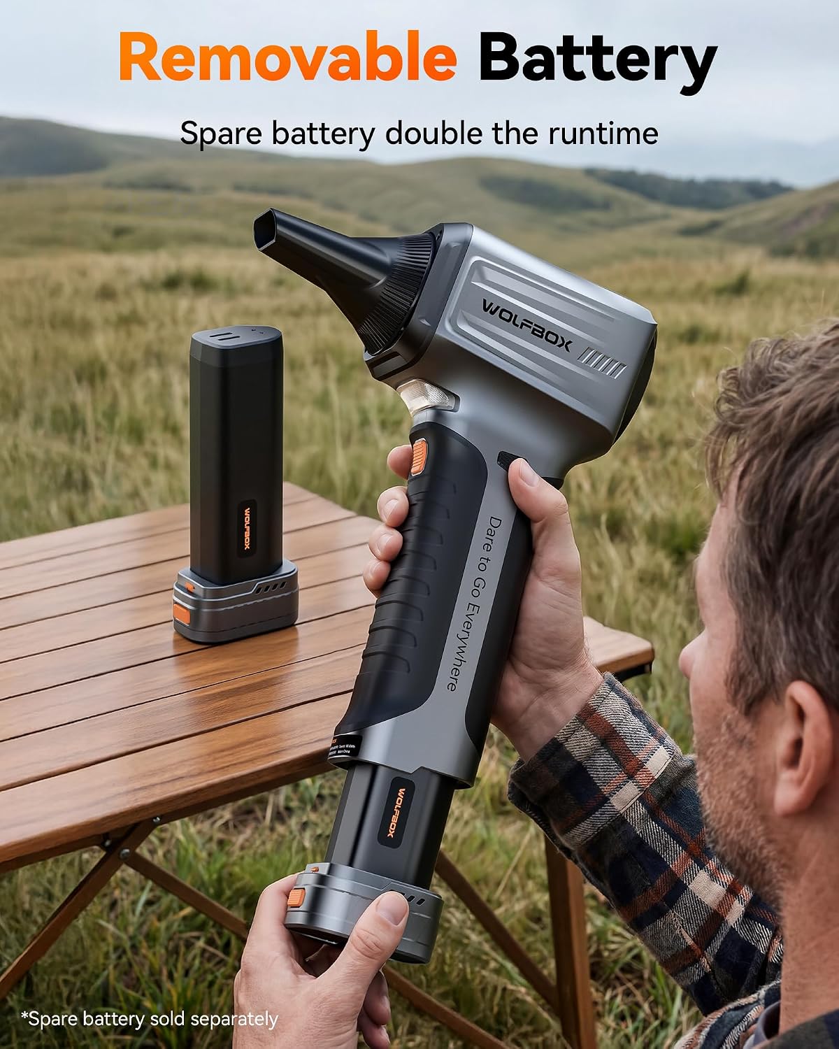 Detalle 2 de WOLFBOX Cordless Leaf Blower MF500Pro