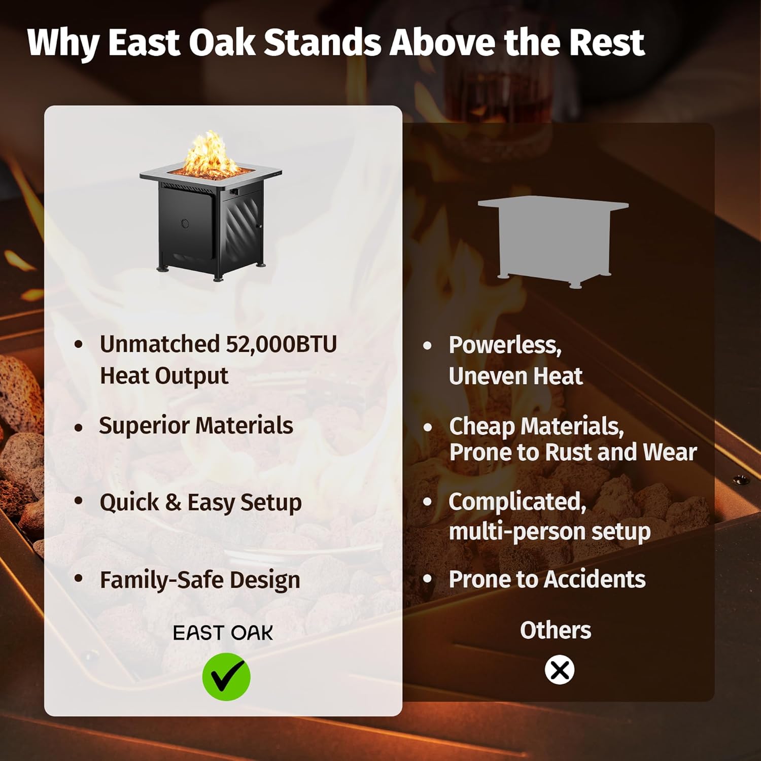 Thumbnail 5 de East Oak 28” Propane Fire Pit Table ⚡