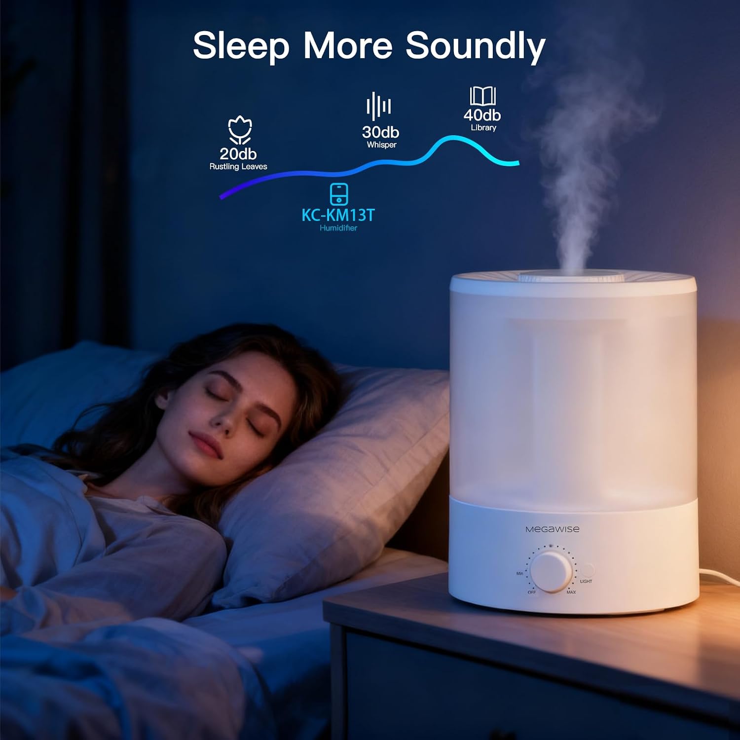 Thumbnail 6 de MegaWise Healthy Top-Refill Cool Mist Humidifier