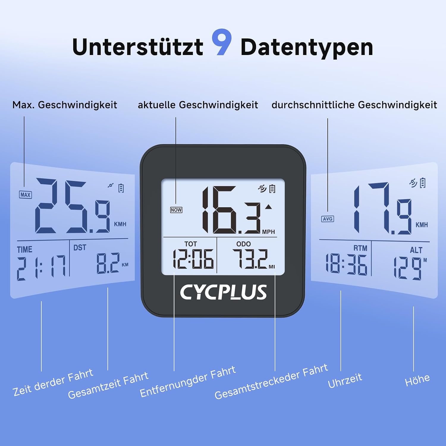Detalle 2 de CYCPLUS GPS Fahrradcomputer G1 – Wasserdichter Radcomputer, GPS-Tachometer, IPX6, Drahtlos