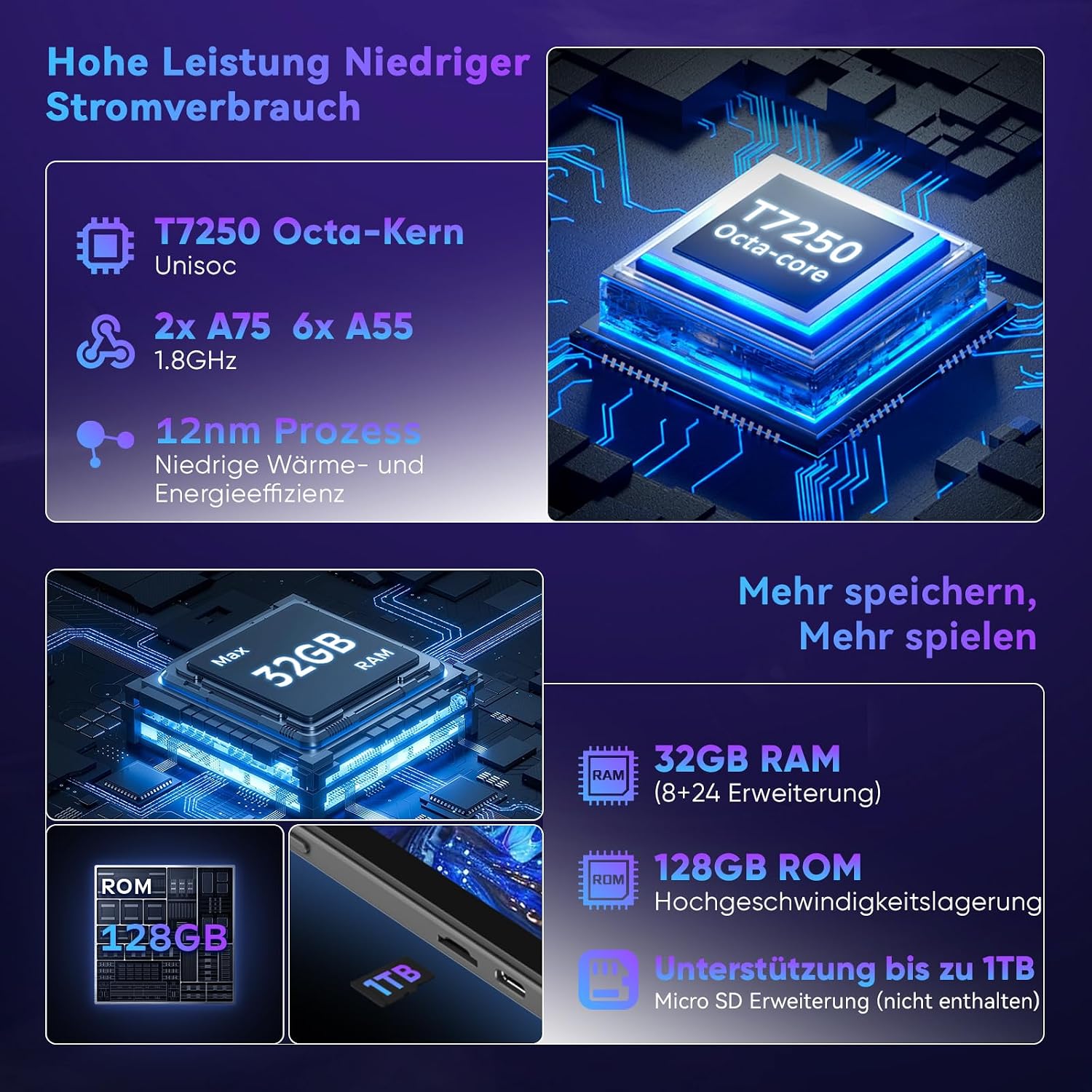 Detalle de 11 Zoll Tablet mit Tastatur – Android 16, Gemini AI, 32GB RAM + 128GB ROM (bis zu 1TB)