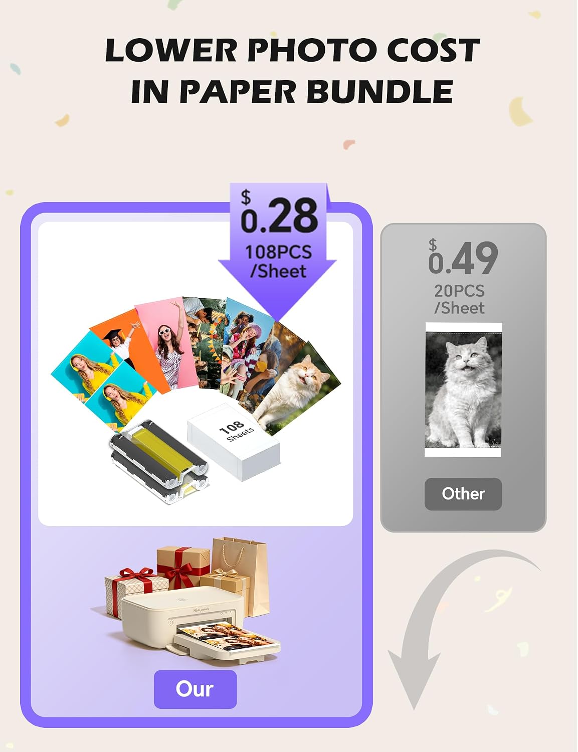Thumbnail 1 de iDPRT CP4100 4x6 Photo Printer with 108 Sheets — Instant Dye-Sublimation for Home Use