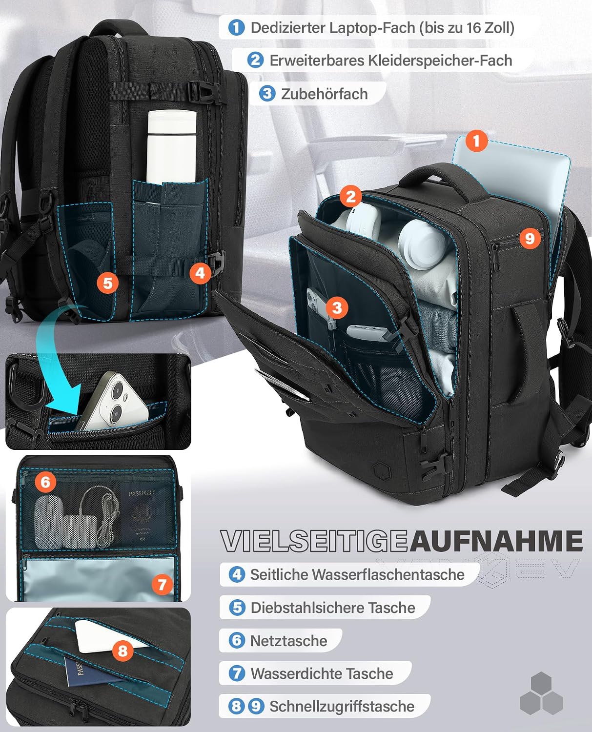 Detalle de VANKEV Sitzunter-Rucksack-Erweiterung 40×30×20 bis 40×30×25 cm (24–30 L) für Handgepäck