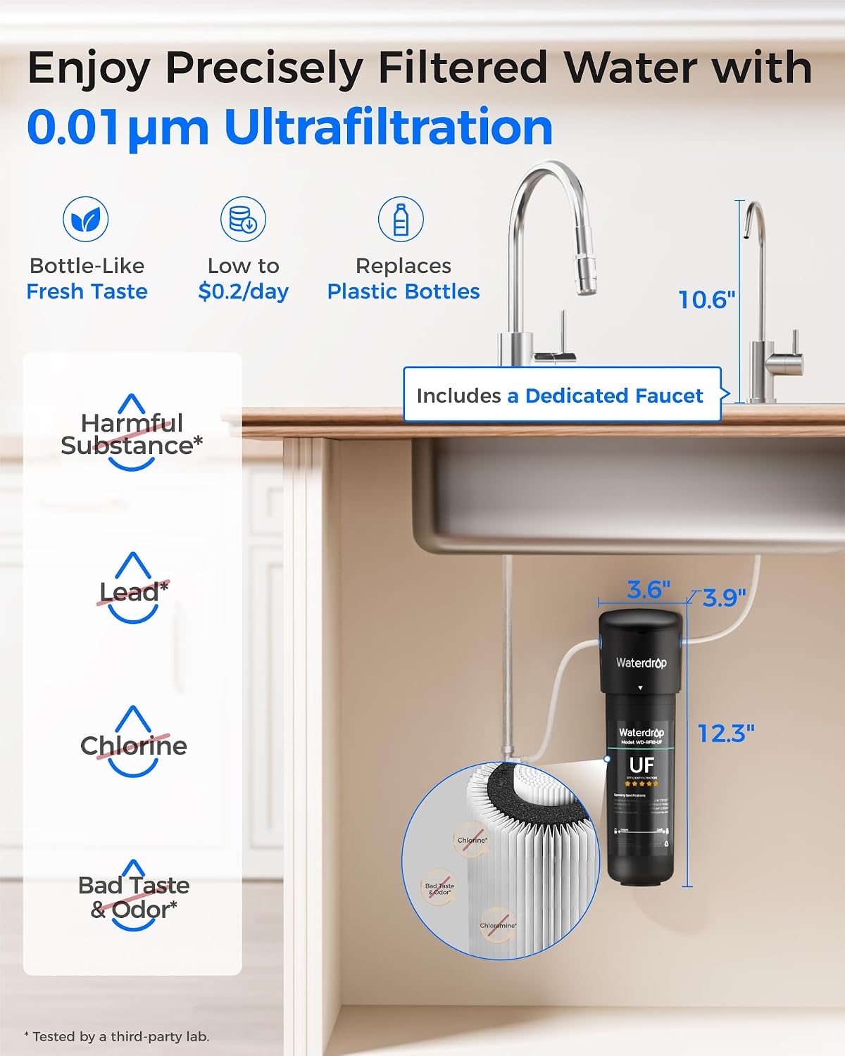 Detalle de Waterdrop 10UB-UF filtro a ultrafiltrazione sotto lavello 0,01 µm (fino a 11000 galloni) con rubinetto dedicato