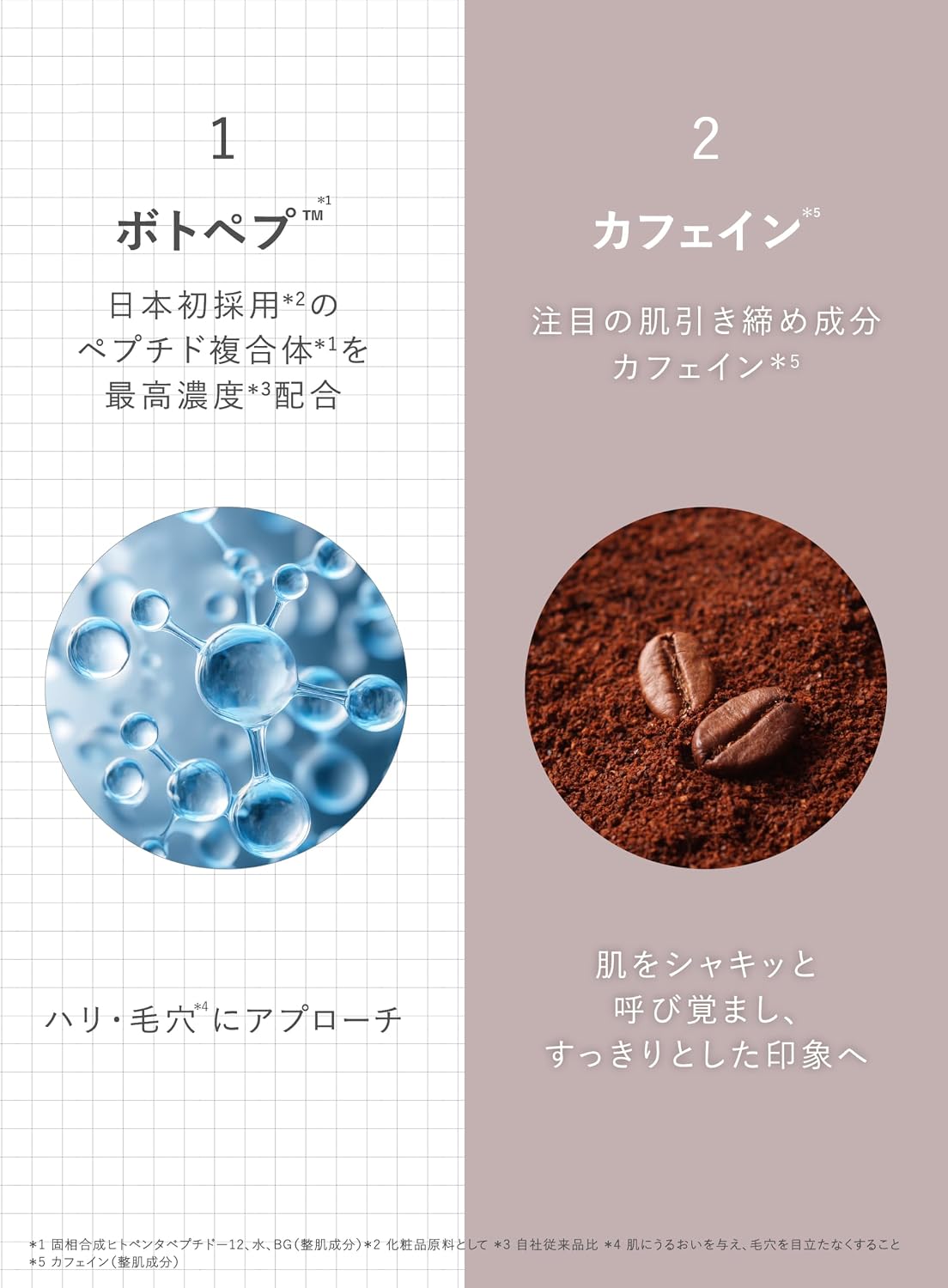 Detalle de SHIMBI METHOD カフェイン1.5%・ボトペプ™5%配合美容液 30ml