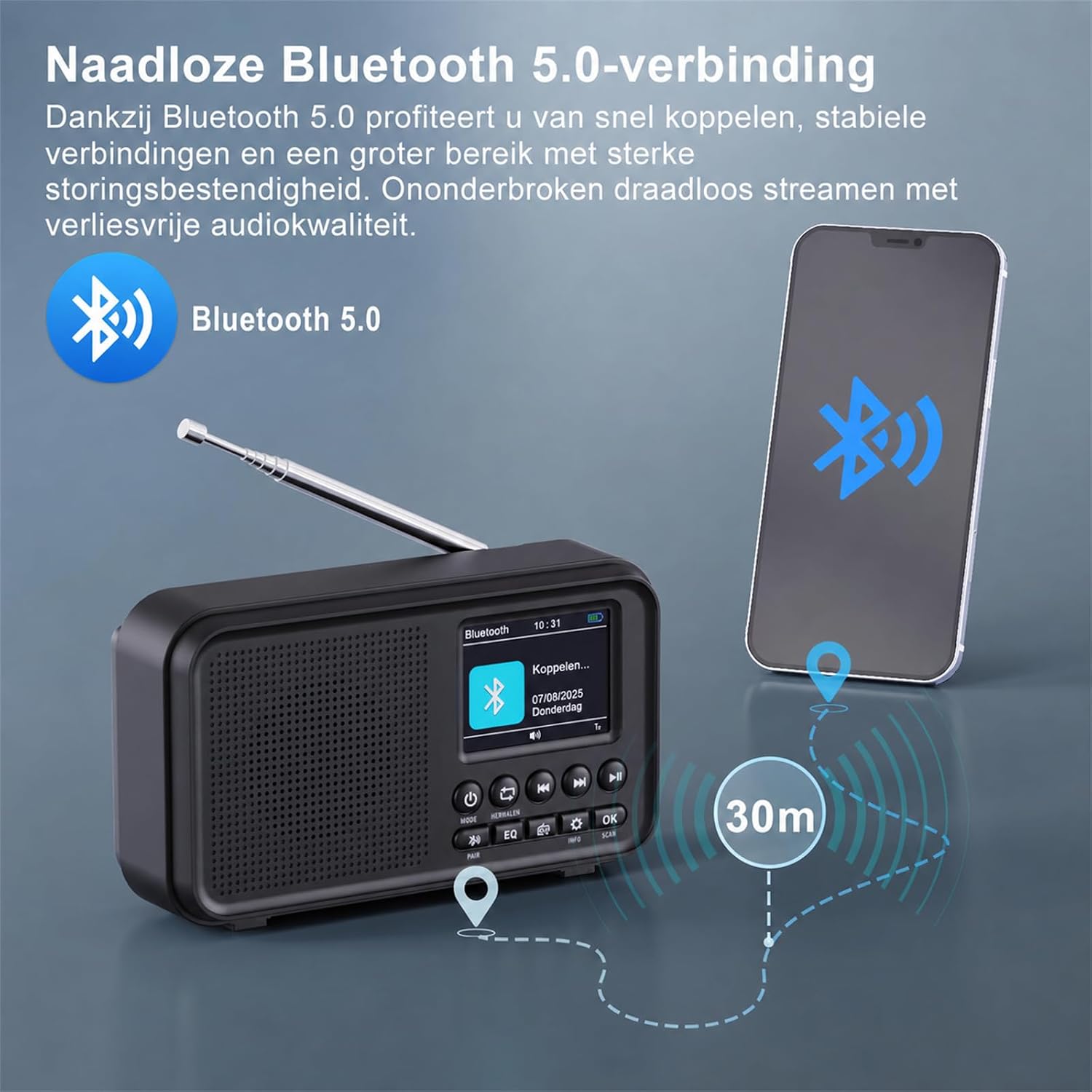 Detalle 2 de ROCAM CR1031DAB draagbare DAB/DAB+/FM-radio met Bluetooth en kleurenscherm