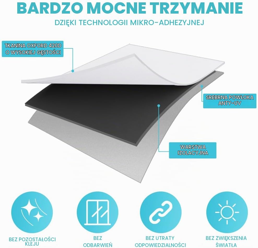 Detalle de Ainiv 5059524 – przenośna roleta zaciemniająca 300 × 145 cm do przycięcia