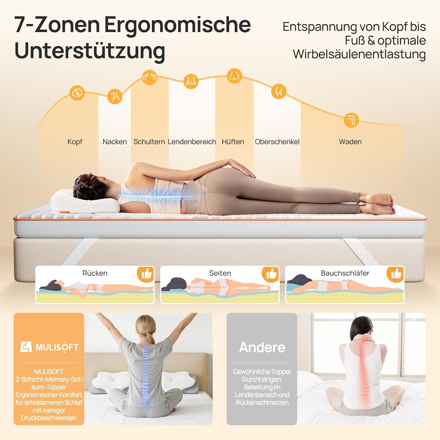 Detalle 2 de MULISOFT Topper 180x200cm H3/H4 – Extra Dick 7,5 cm mit Gel-Memory-Schaum und atmungsaktivem Bezug