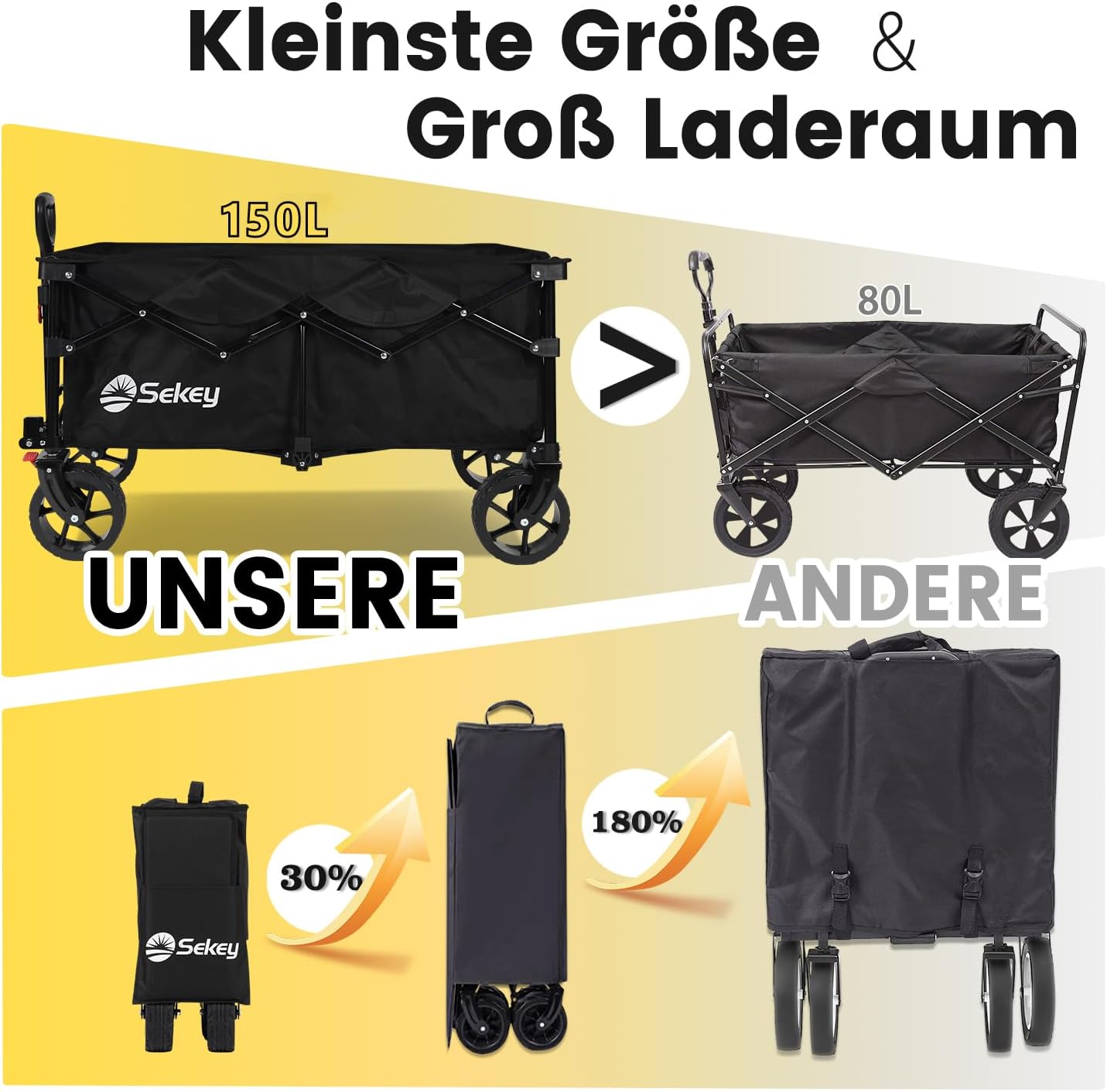 Detalle de Sekey XXL Bollerwagen faltbar mit Bremsen 150L/150kg – XXL 4020, Schwarz