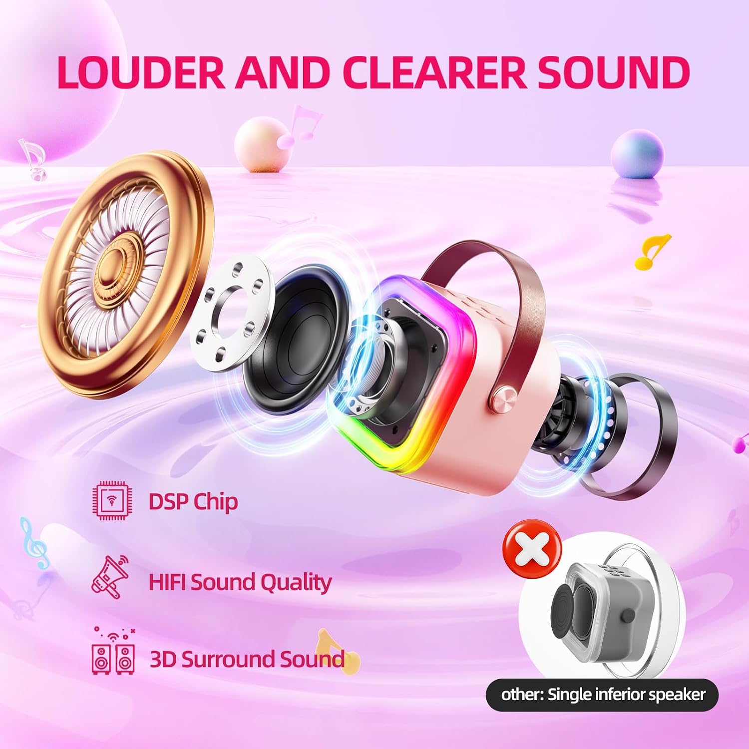 Detalle 2 de Kinglucky Mini Karaoke Machine Ages 3-12 🎤